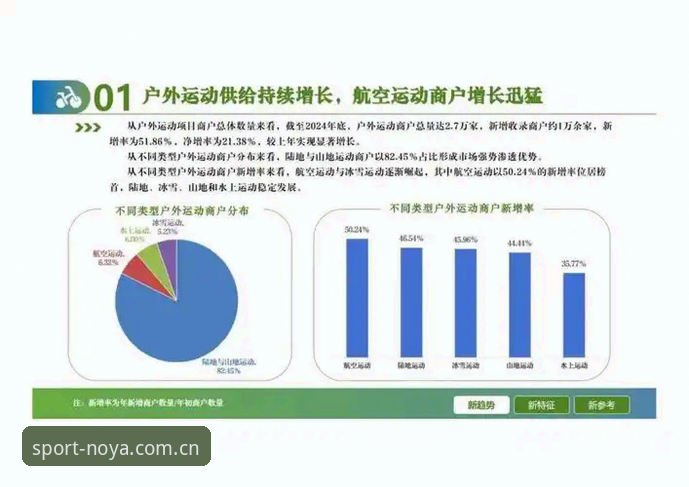 最新诺亚体育iOS版 最新诺亚体育iOS版功能详解与行业趋势分析
